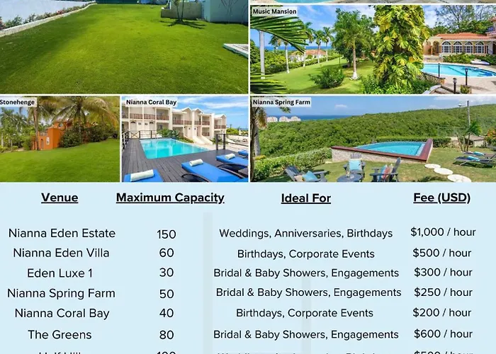 Villa Hospitality Expert Greens 4br Pool *