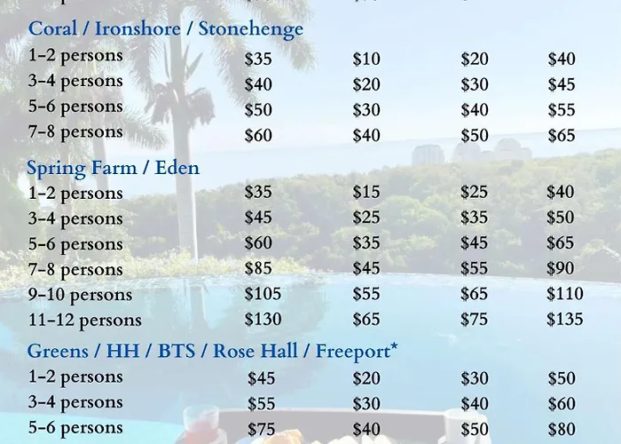 Hospitality Expert Greens 4br Pool Villa *